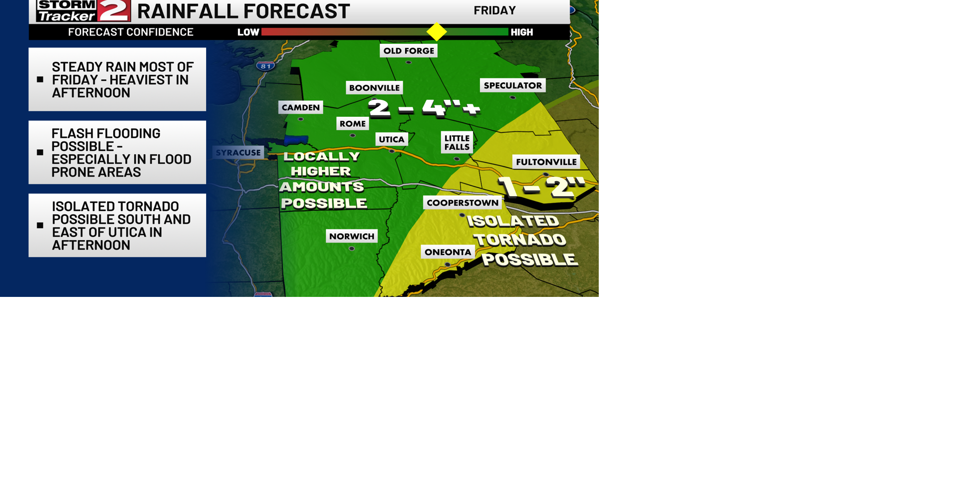 Remnants of Debby Bring Heavy Rain | Weather | wktv.com