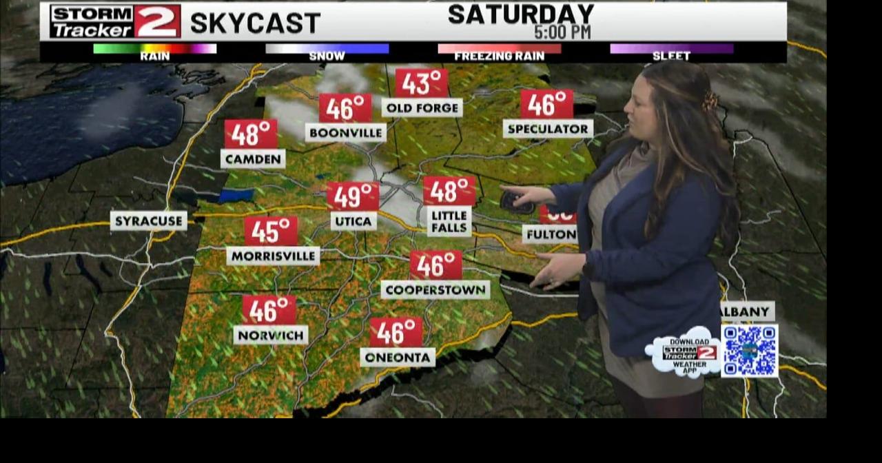 Cooler Weekend Ahead of a Warm Up | Weather | wktv.com