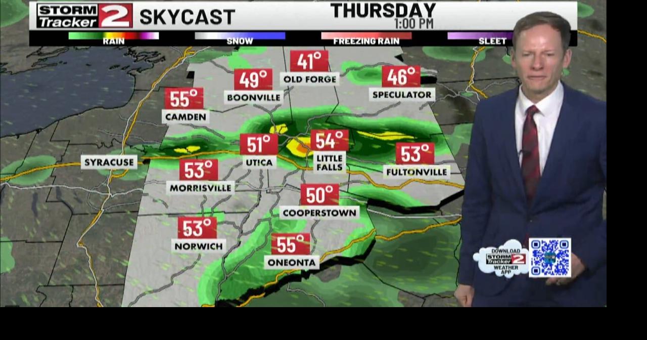 Evening Forecast: Warmer Weather on the Way | Video | wktv.com