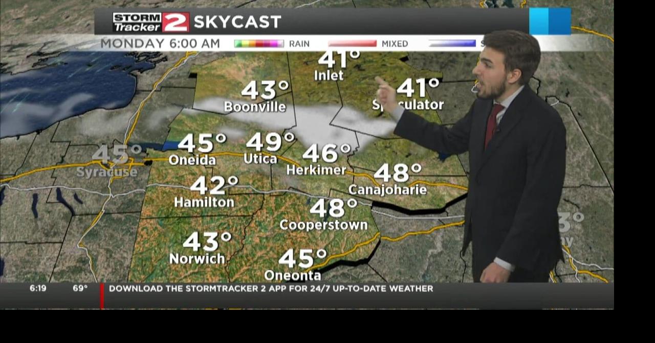 Mostly dry weather this coming week | Video | wktv.com
