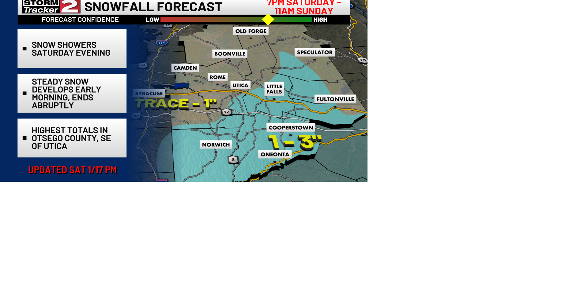 Light Snow Chances Both Tonight & Early Tomorrow Before A Calm Sunday ...