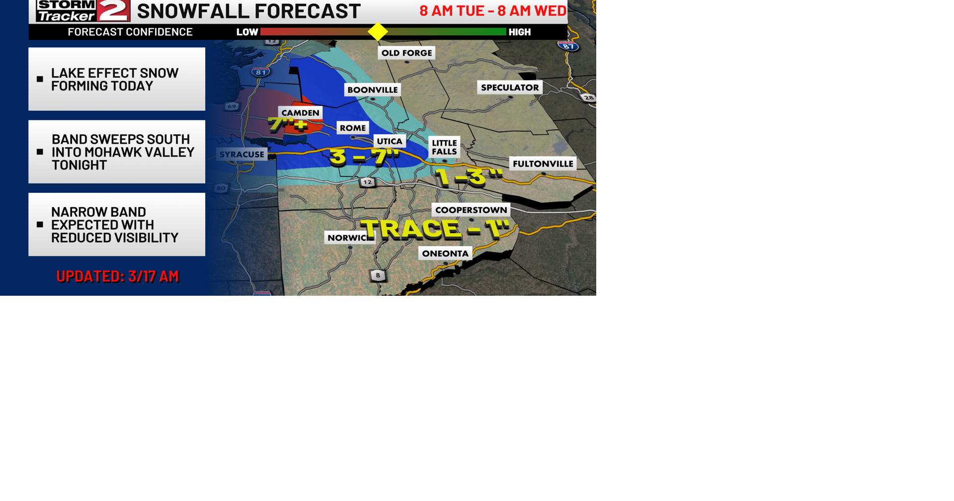 Lake Effect Snow Expected Tonight | Weather | wktv.com