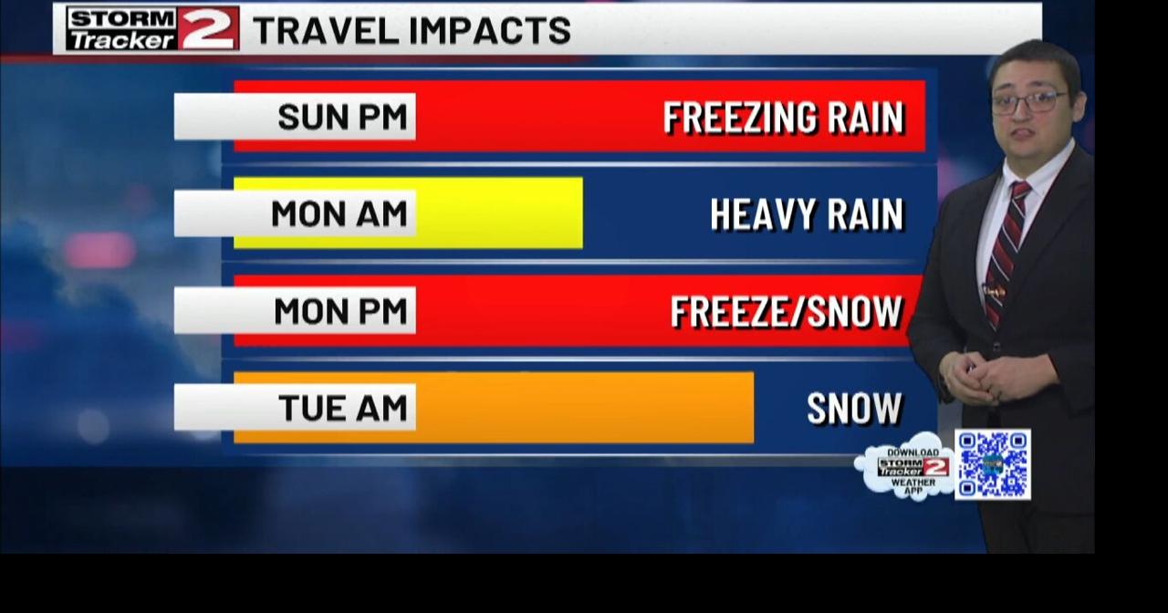 Travel About To Turn Slick As Freezing Rain Arrives | Video | wktv.com