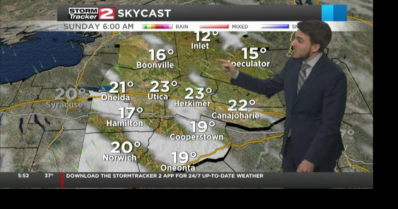 Rollercoaster weather over the next several days | Video | wktv.com