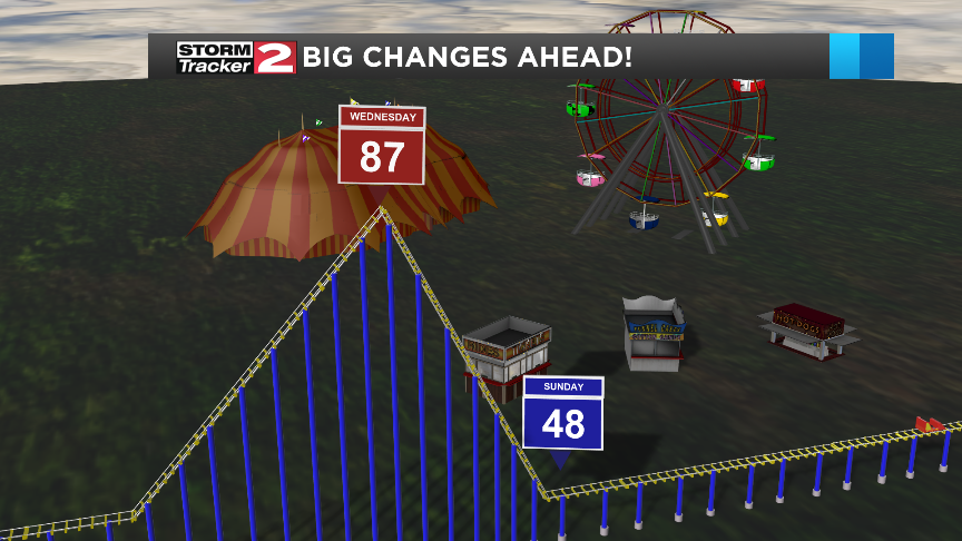 Change In Weather Pattern: What's Ahead? | Top Stories | Wktv.com