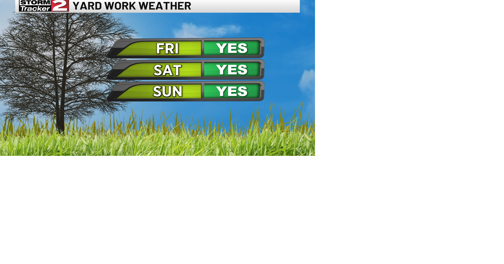Warming Up | Weather | wktv.com