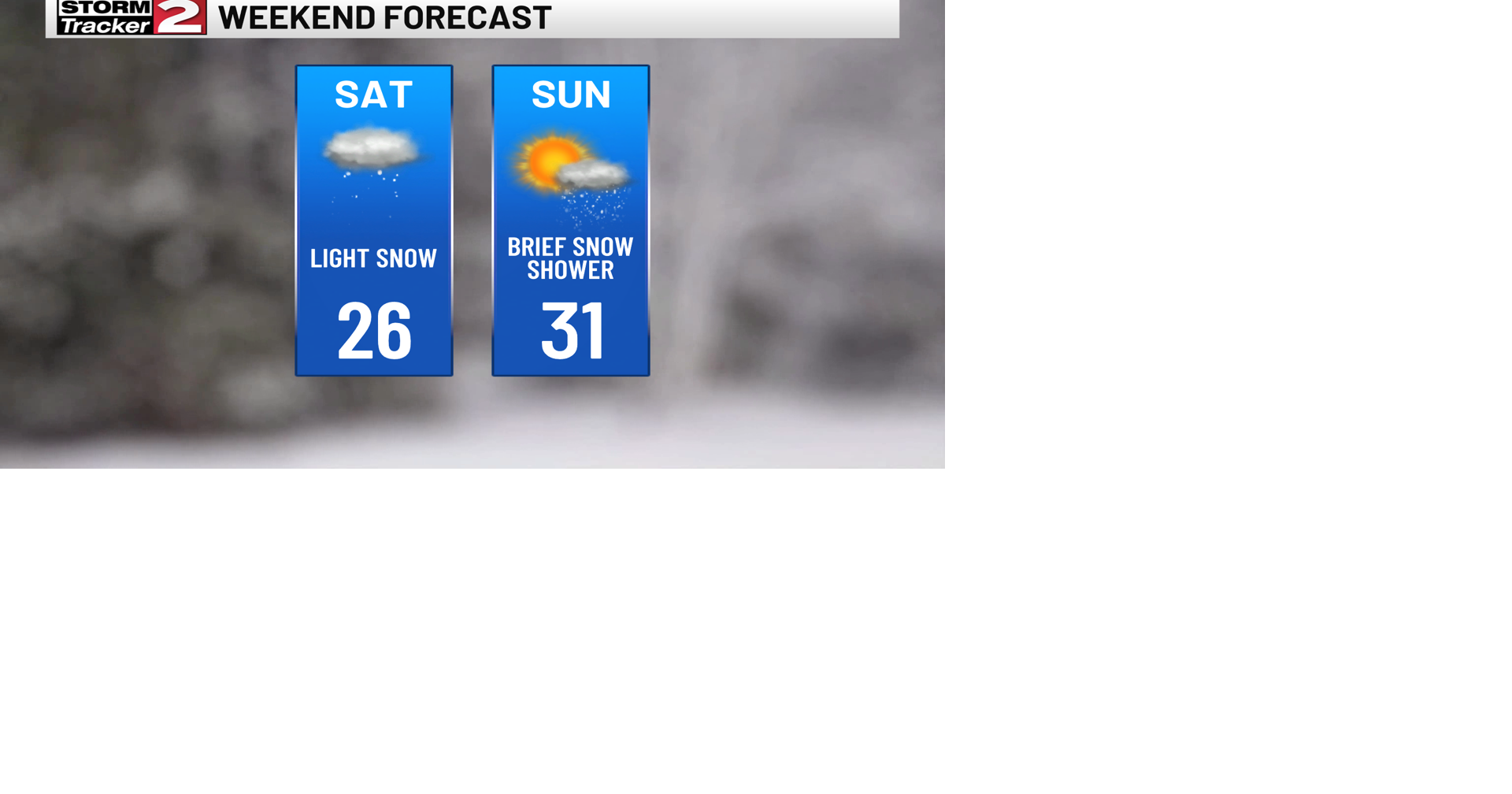 Light Snow Saturday to Begin A Pleasant Weekend For Outdoor Activities ...