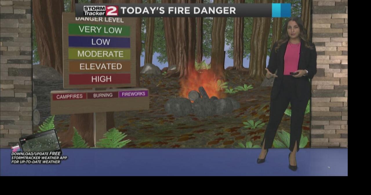 A dry stretch of sunny weather | Video | wktv.com