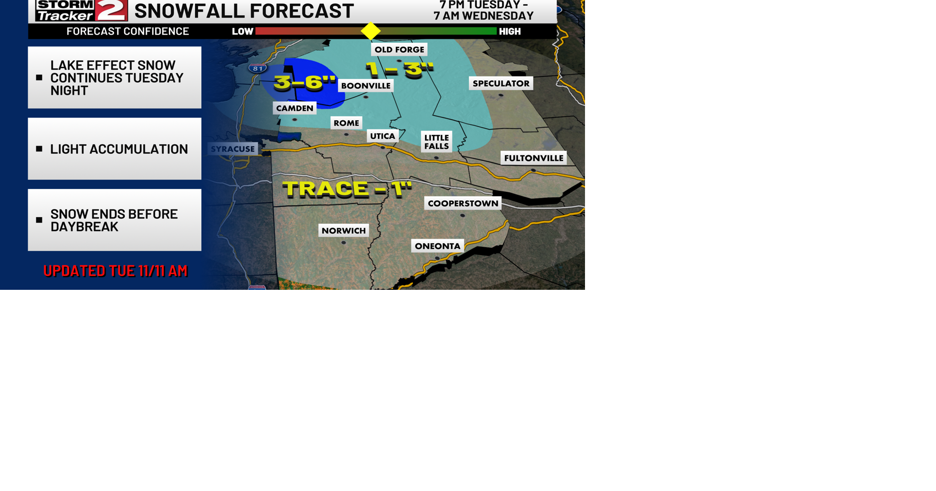 Rain and Snow Showers Ahead | Weather | wktv.com