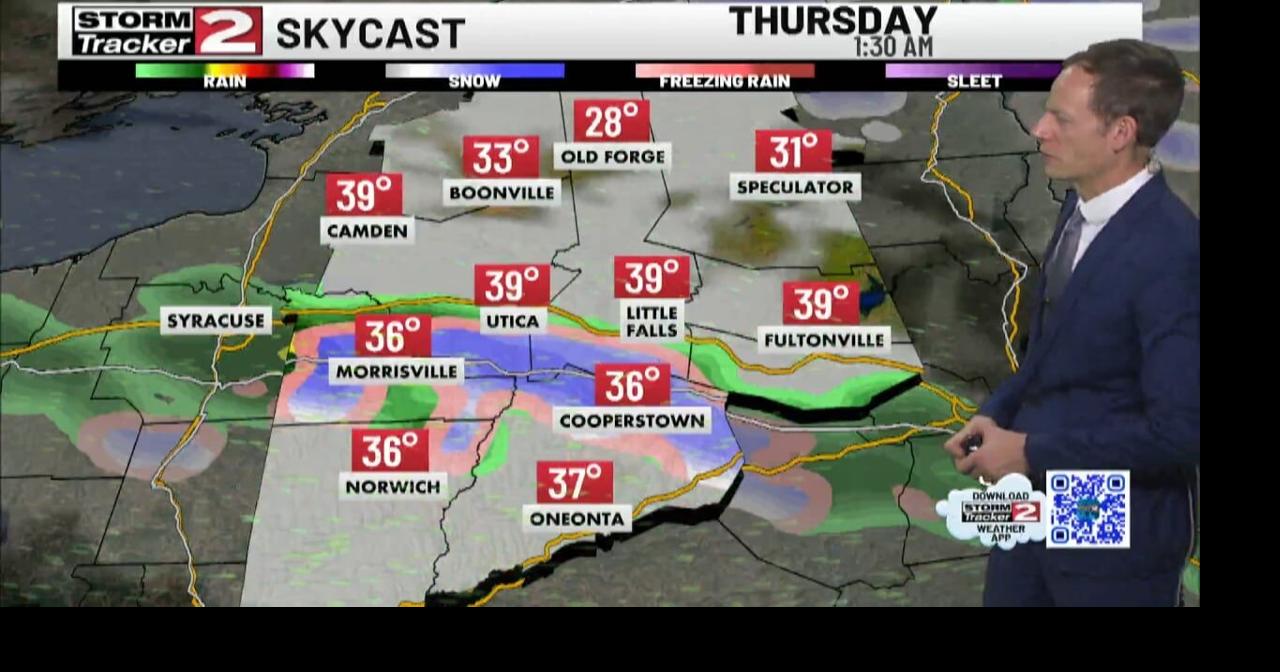 Evening Forecast: Rain and Snow Showers Continue | Video | wktv.com