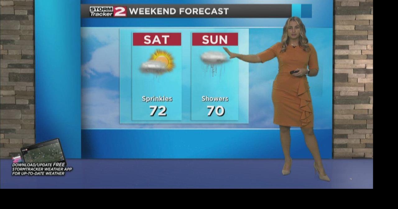 Sunshine with a breeze today Video