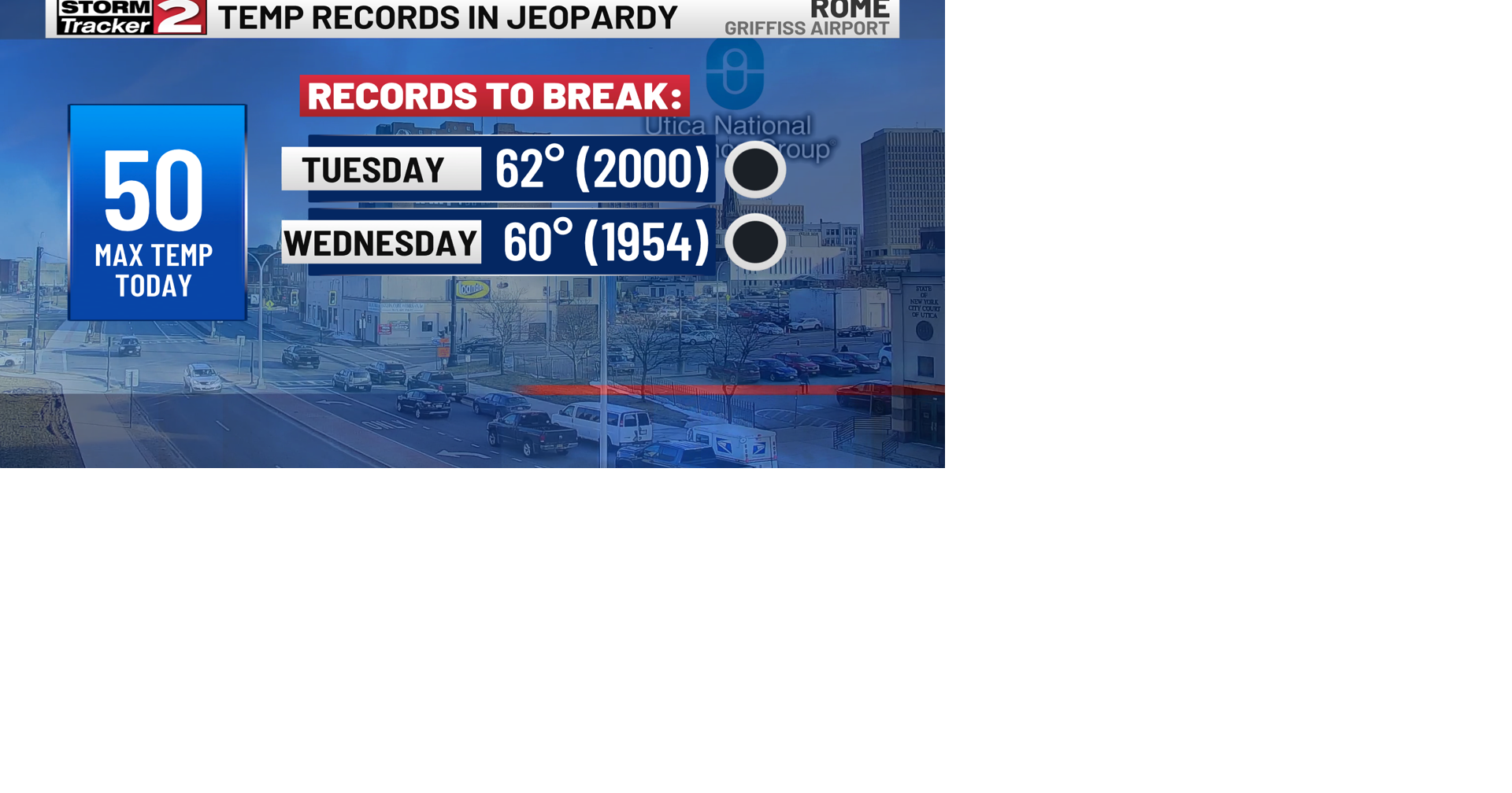 Mild Weather Continues | Weather | wktv.com