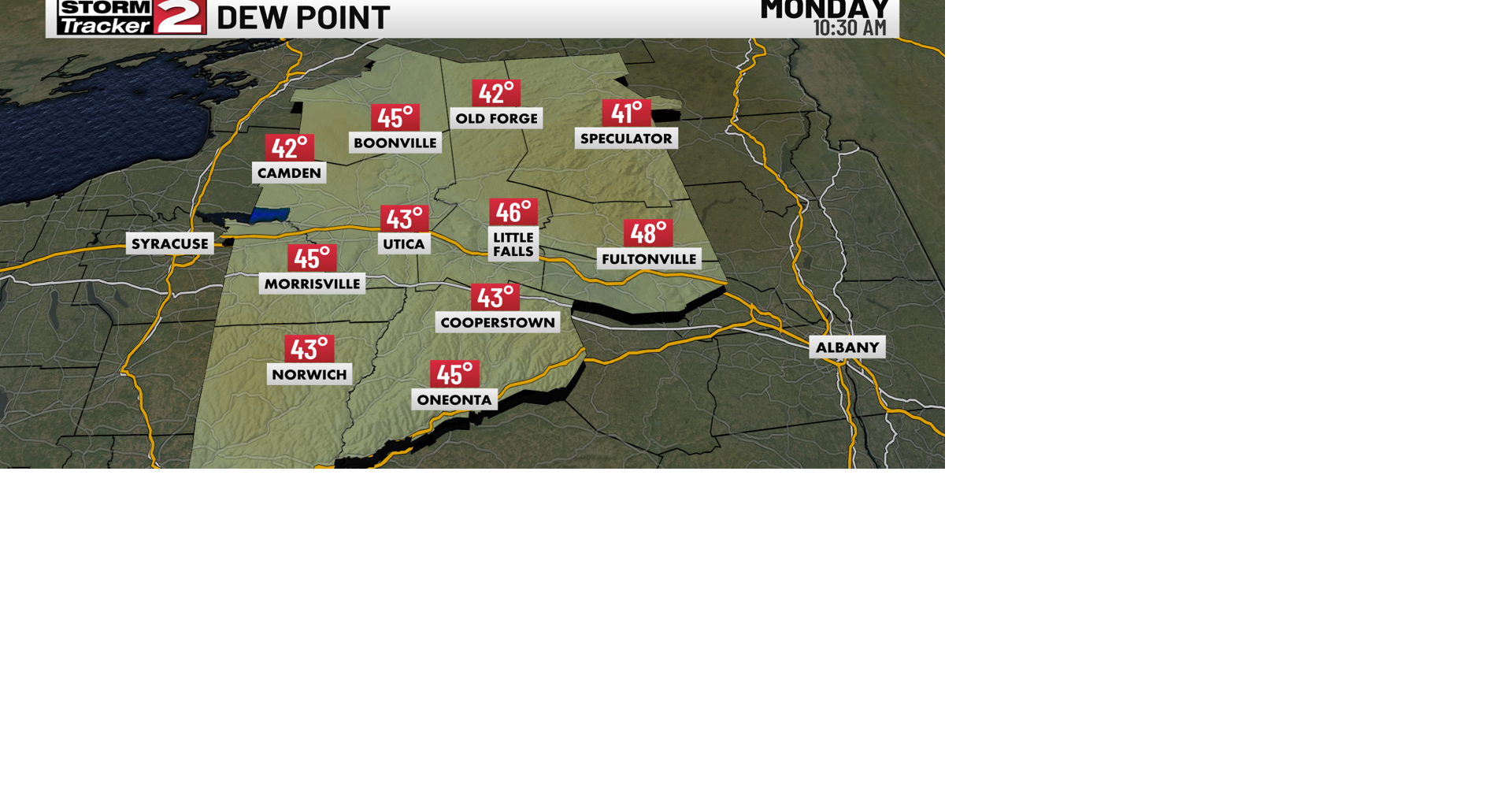 Sunday Evening Forecast