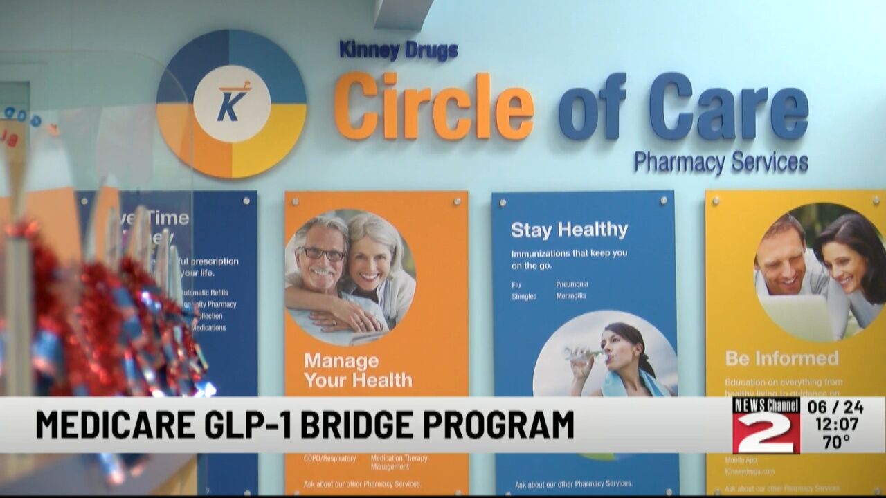 New Pilot Program Offers Reduced Cost GL-1 Medications