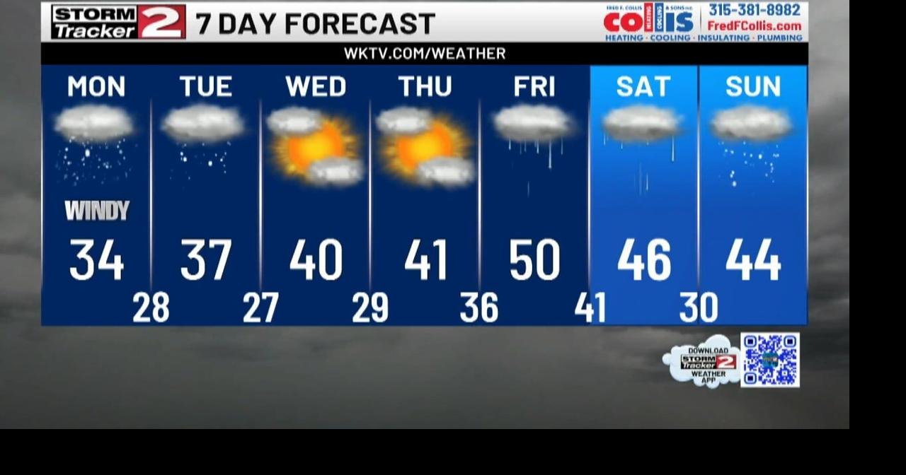 Lake Effect Snow Showers Continue Through Monday | Video | wktv.com