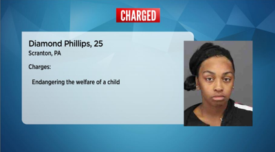 Pennsylvania woman charged after stabbing man