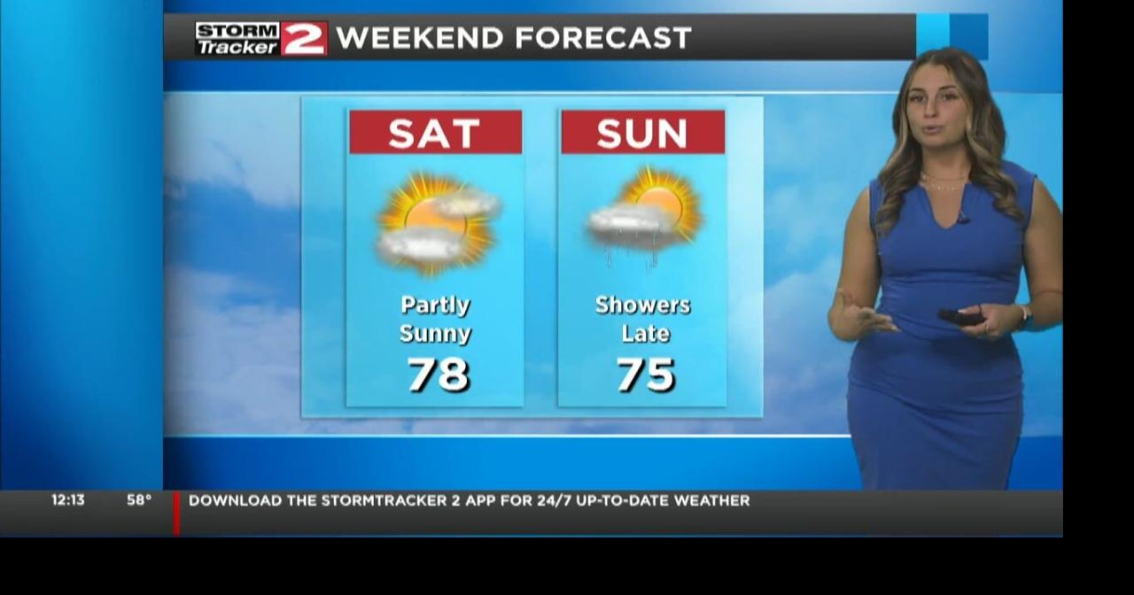 Sunny and warm this afternoon | Video | wktv.com