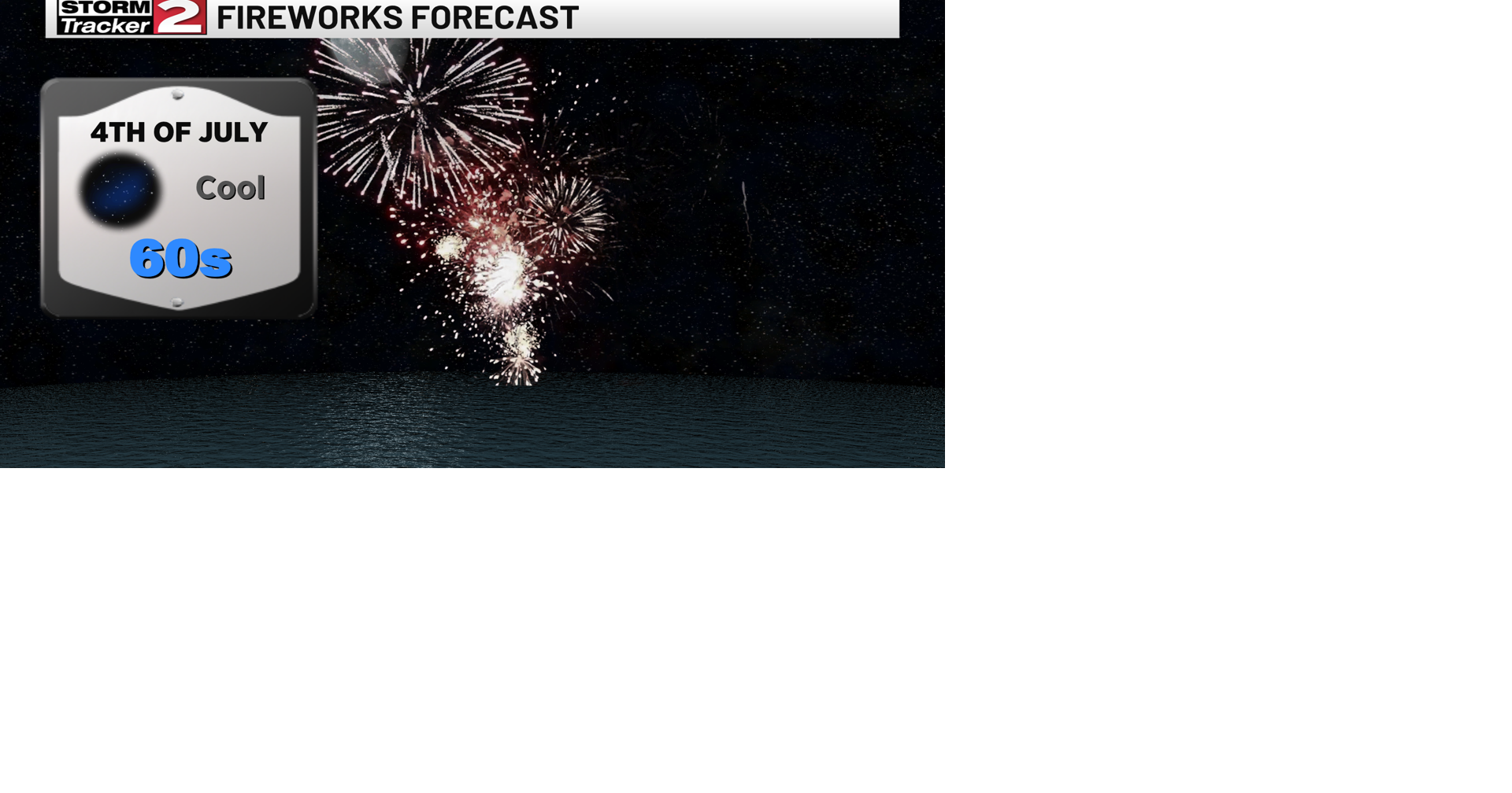 A Fantastic Fourth Of July Forecast | Weather | wktv.com