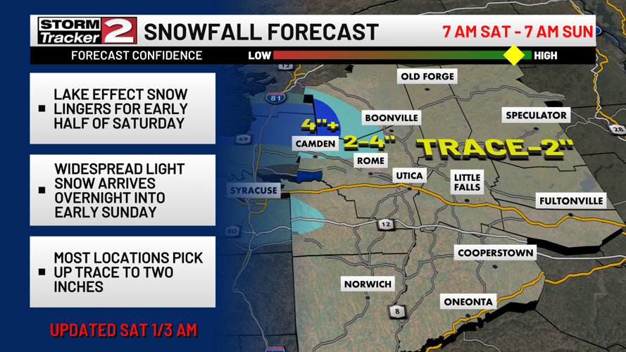 Lake-Effect Snow Continues in Parts of CNY Today | Weather | wktv.com