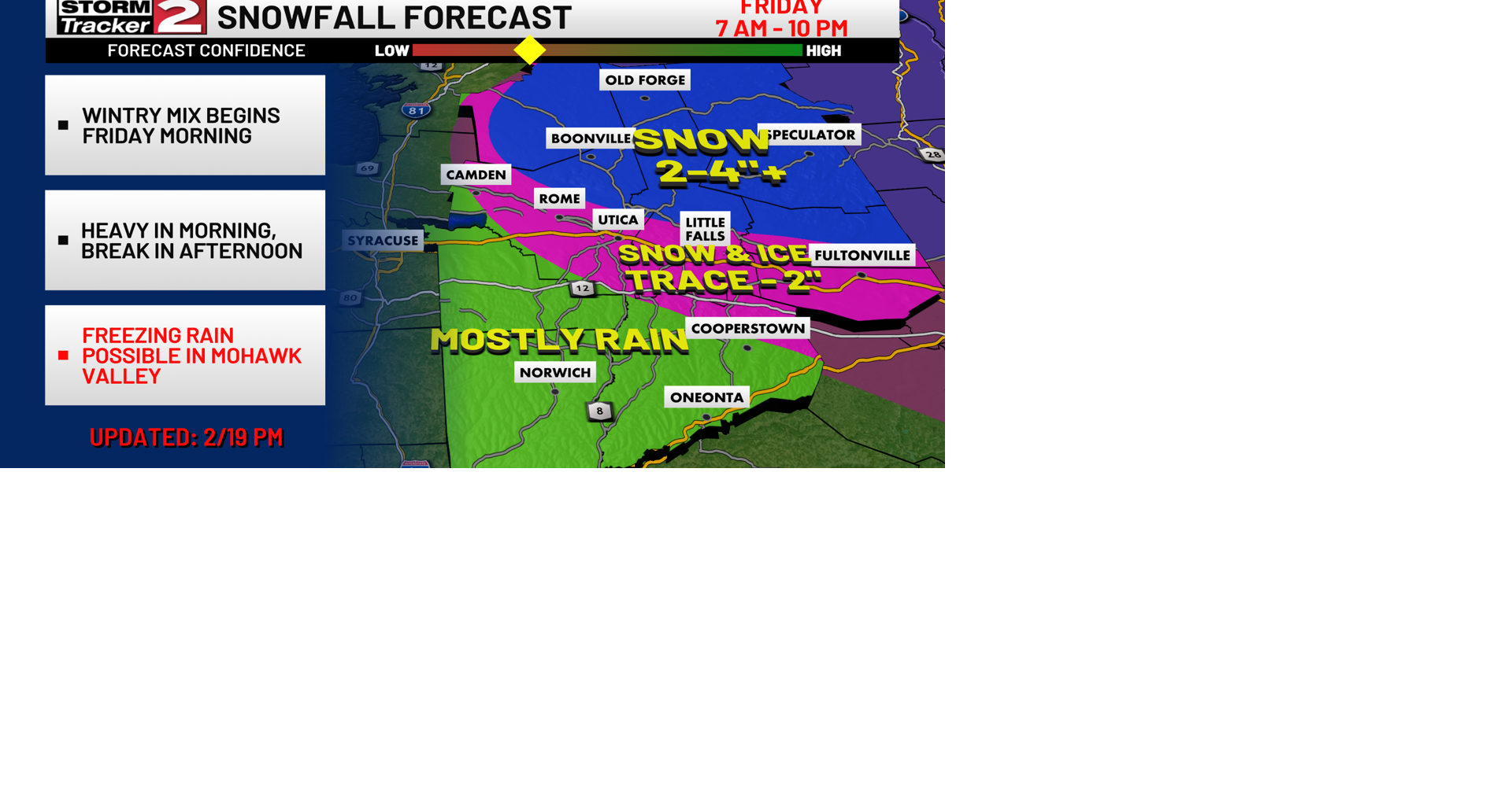 Wintry Mix on the Way for Friday | Weather | wktv.com