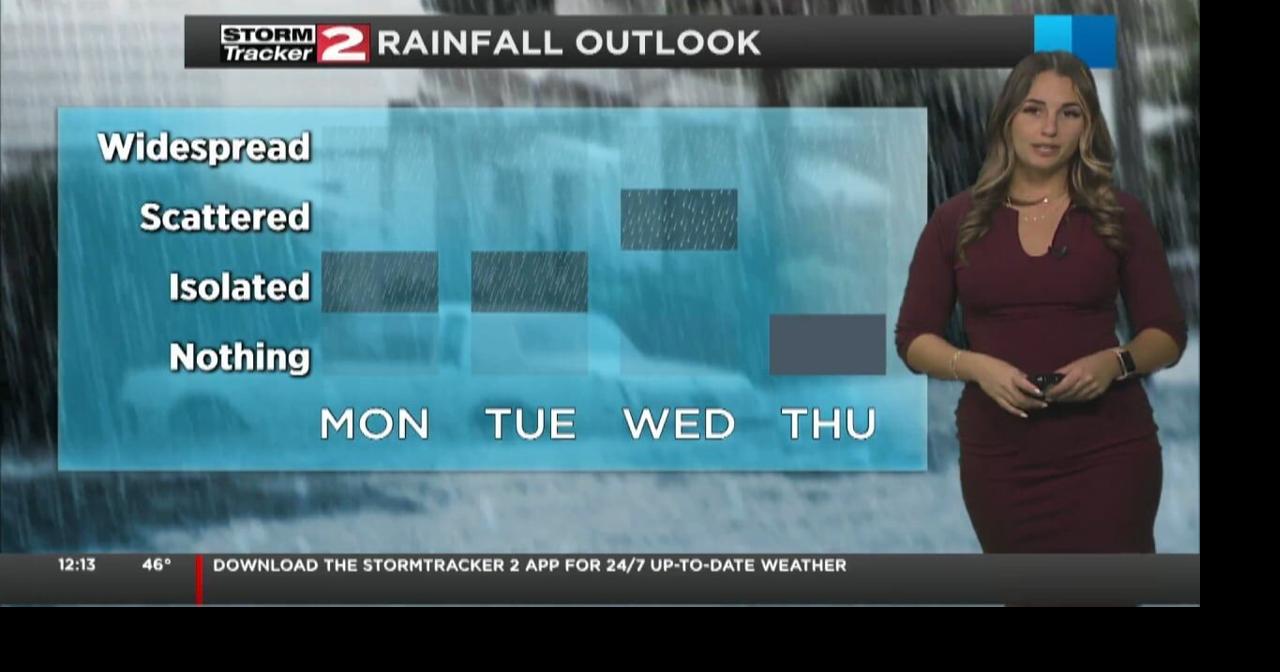 Unsettled and cooler weather today | Video | wktv.com
