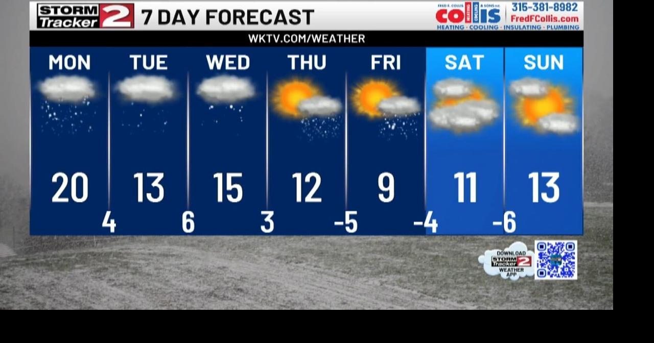 Heavy Snow Continues This Evening, Steady Snow Showers Overnight ...