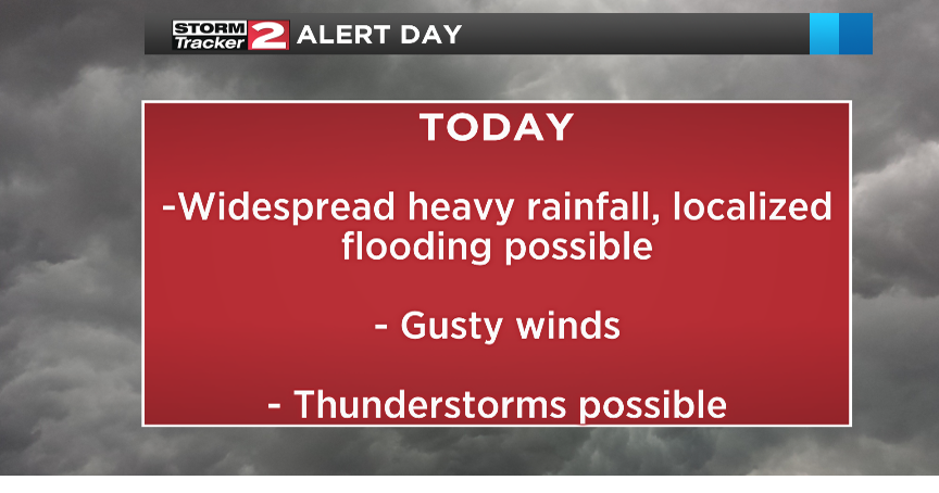 Alert Day: Heavy rain and possible thunderstorms | Top Stories | wktv.com