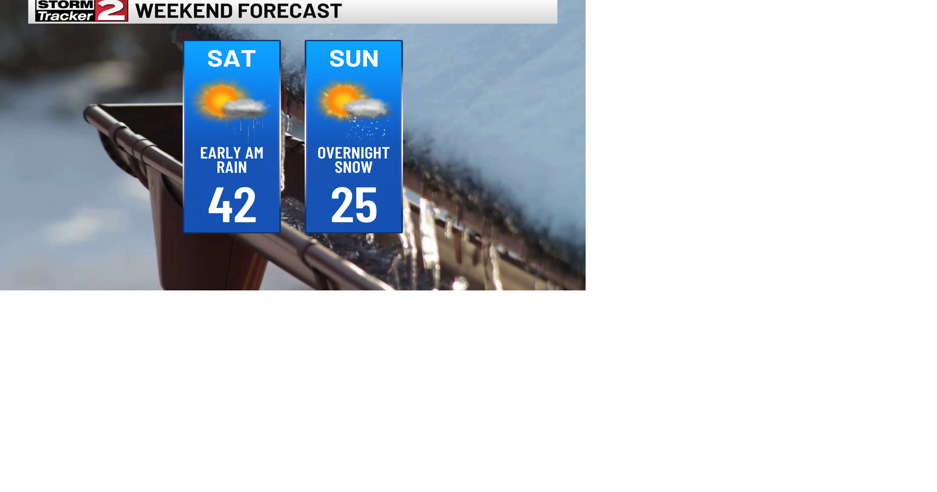 Quick Hitting Showers This Morning, Light Snowfall Tonight | Weather ...