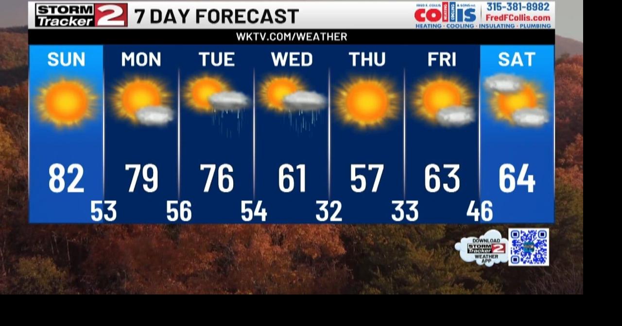 Mild and Clear Tonight Before Beautiful Weekend Weather Continues ...
