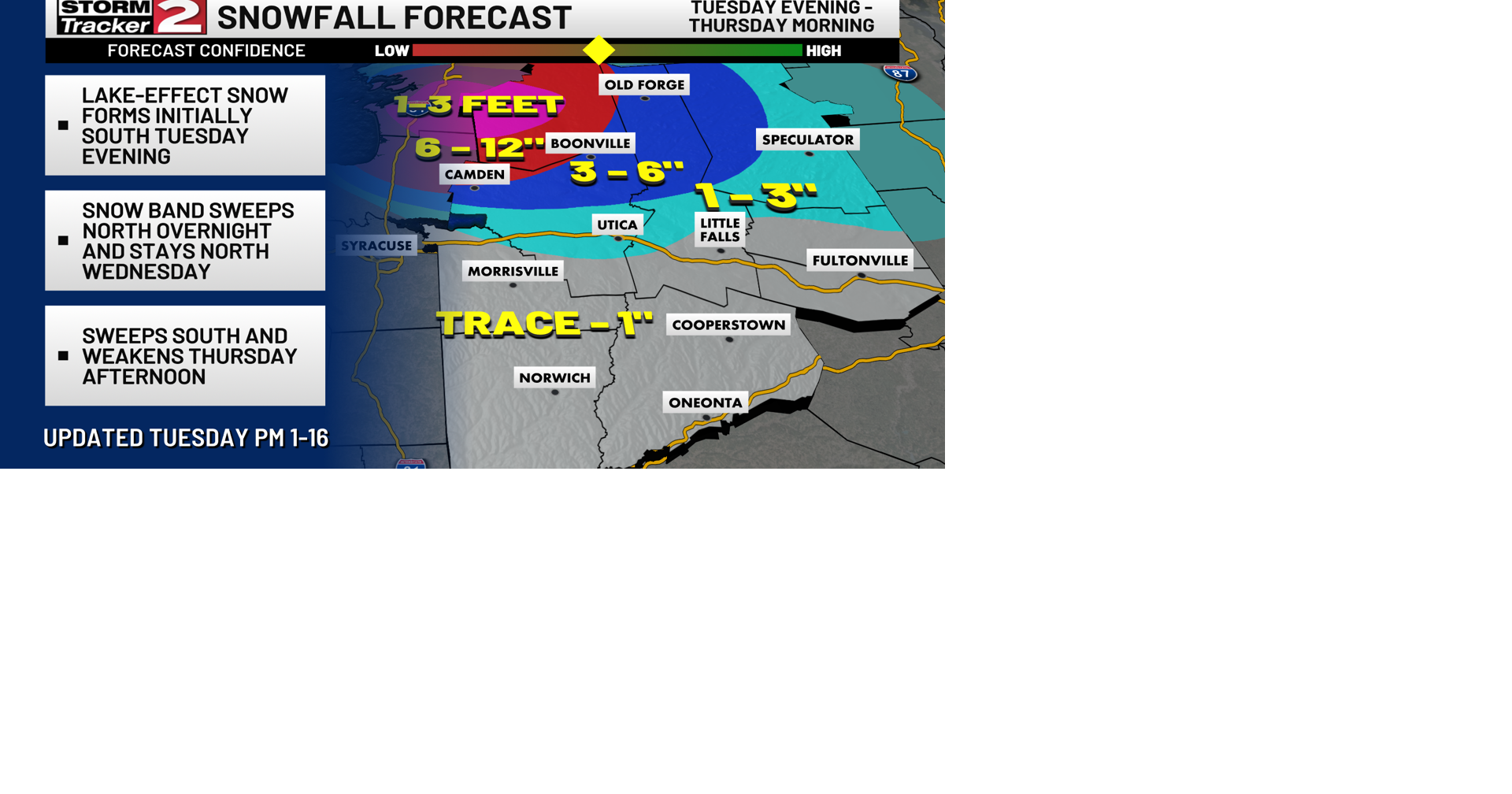 Lake Effect Snow Develops Tonight Weather