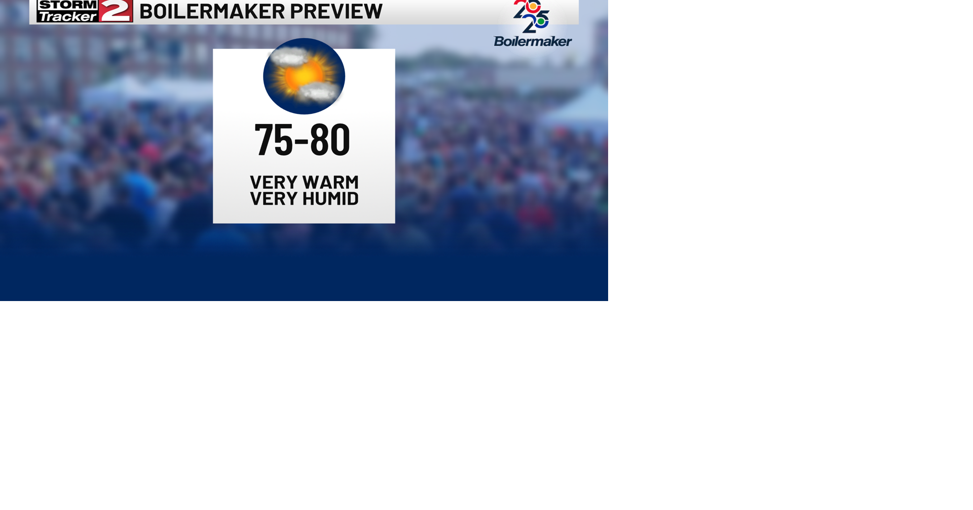 Hot and Humid Boilermaker Weekend | Weather | wktv.com