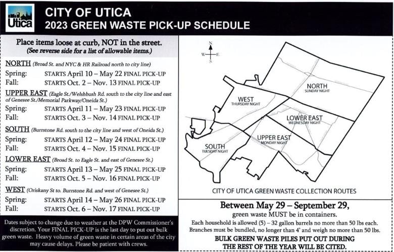 Leafy Logistics Utica's Green Waste Pickup Schedule Local