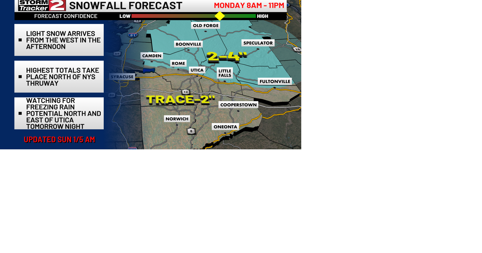 Widespread Snow Expected Again Today | Weather | wktv.com