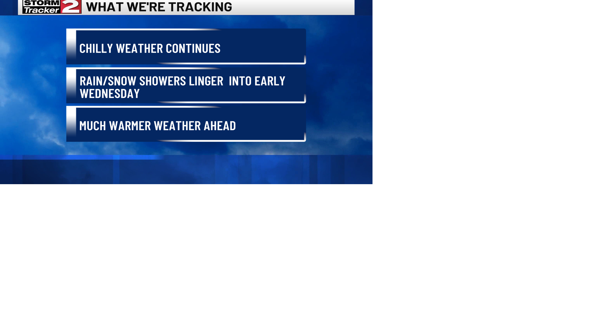 Chilly Weather Continues | Weather | wktv.com