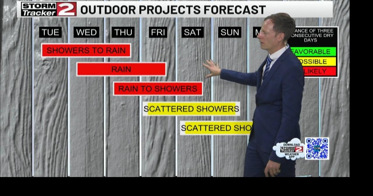 Evening Forecast: Rain Arrives Late Wednesday | Video | wktv.com