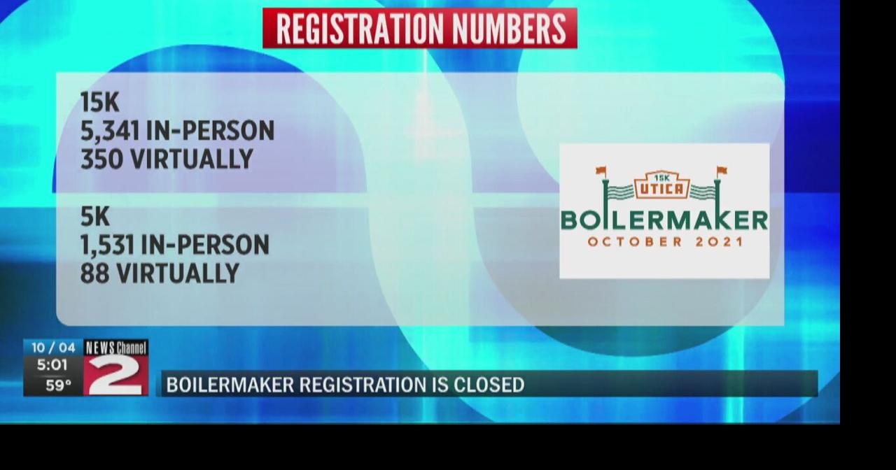 More than 7,300 participants register for 2021 Boilermaker Archive