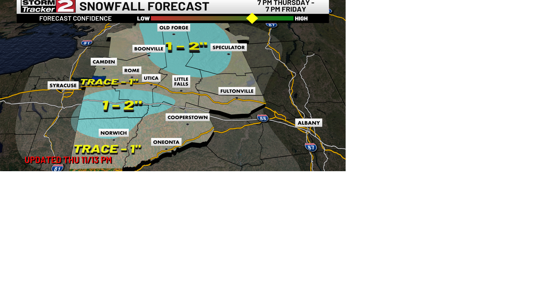 Snow Showers Come to an End | Weather | wktv.com