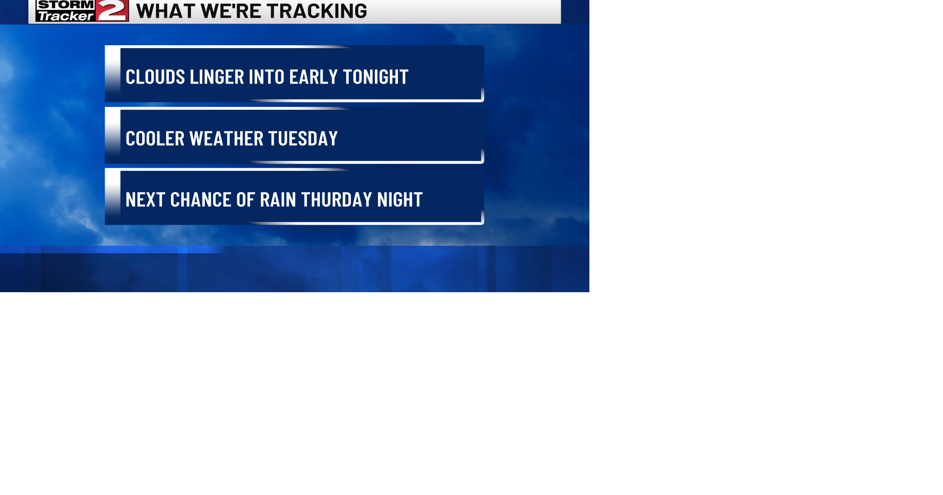 Dry Weather Continues | Weather | wktv.com