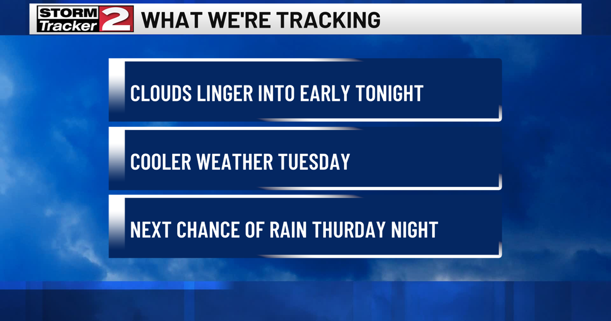 Edited Weather Dry Weather Continues | Weather | wktv.com