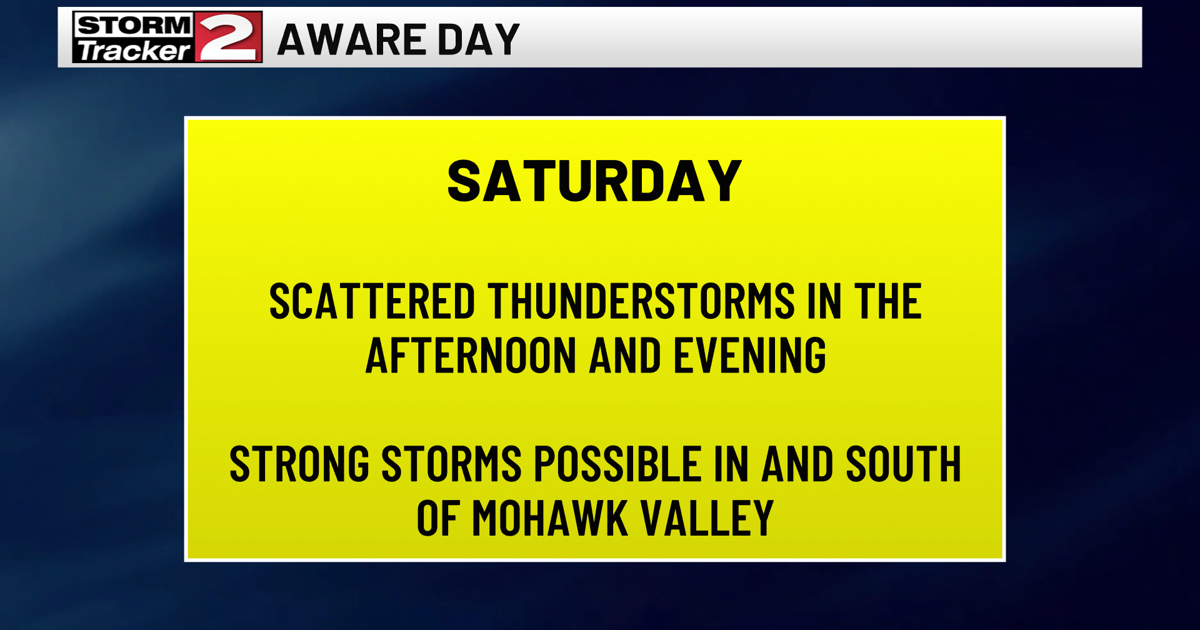 Thunderstorms Expected Saturday