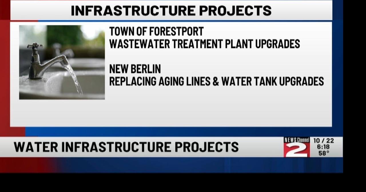 Mohawk Valley Municipalities Are Getting Millions for Water Upgrades ...