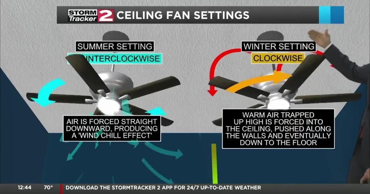 Clockwise or Counterclockwise? Which Setting is Best for Your Ceiling ...