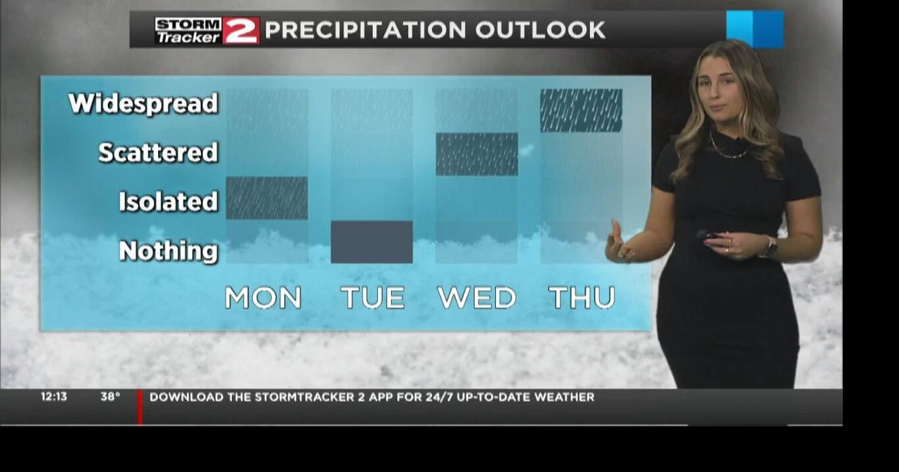 Beautiful weather across the Mohawk Valley Monday Video