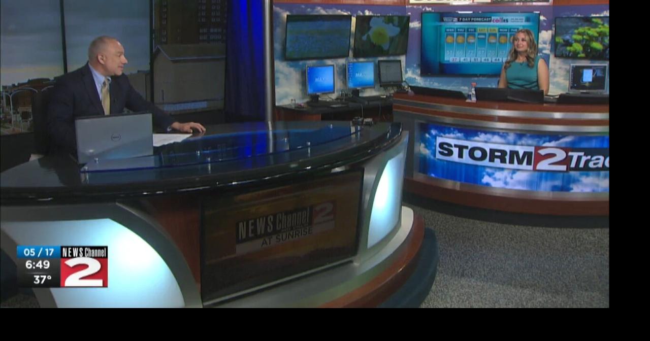 Cooler and windy across the region today | Weather | wktv.com