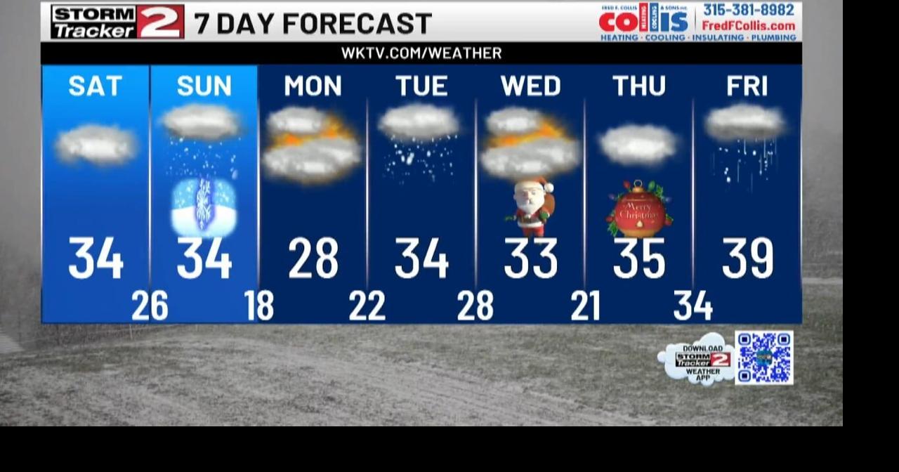 weather | Video | wktv.com