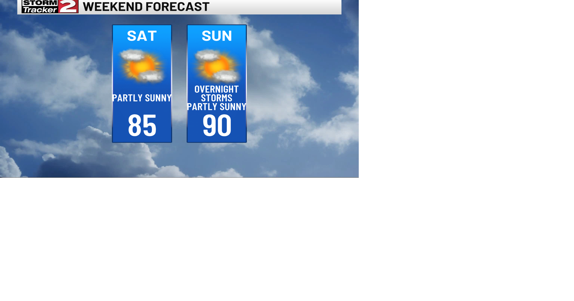 Hot and Humid Weather on the Way | Weather | wktv.com