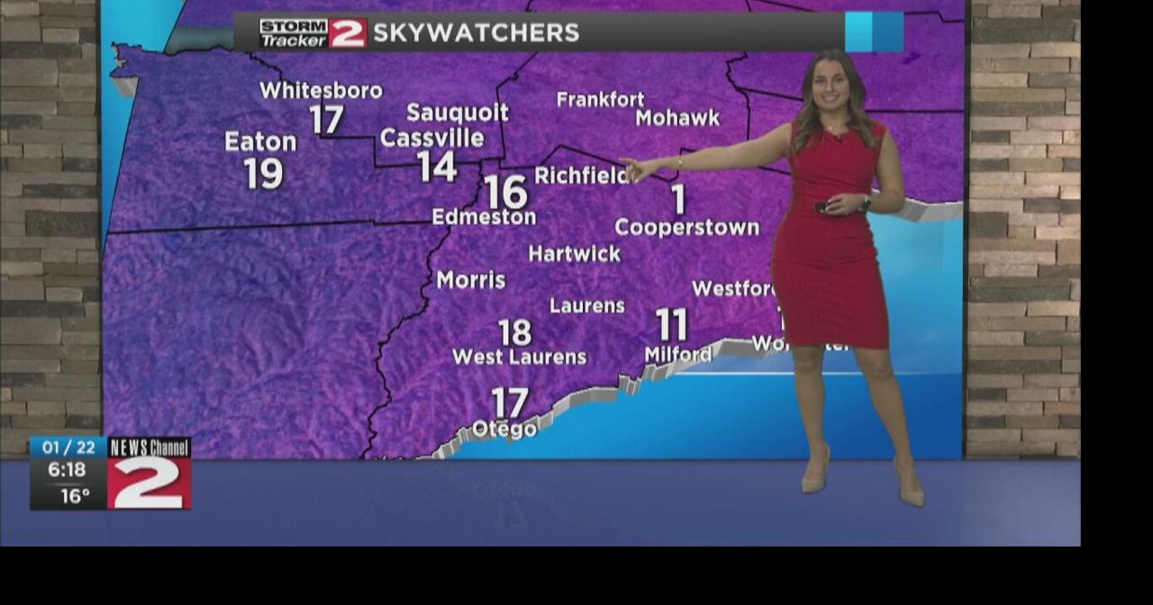 Weekend evening forecast Video