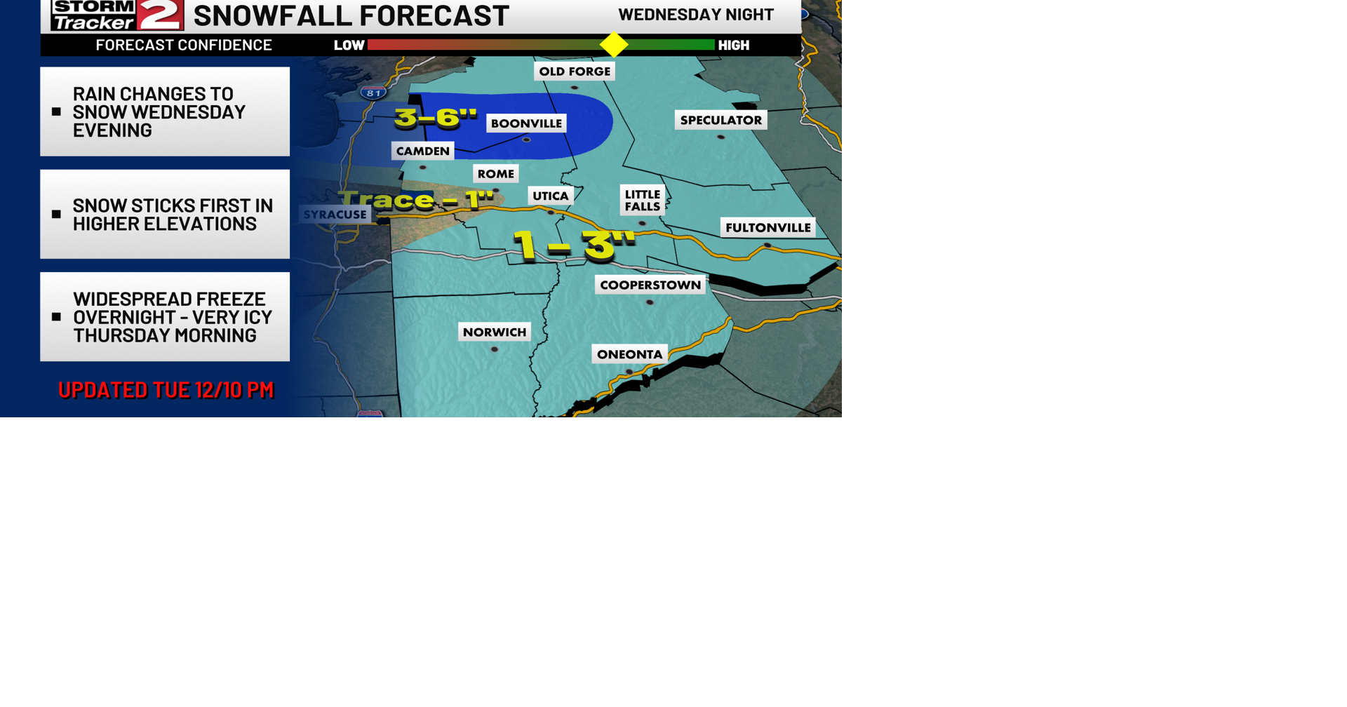 Widespread Rainfall Wednesday | Weather | wktv.com