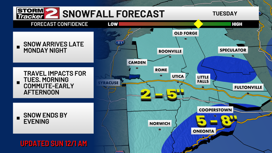 Lingering Lake-Effect This Morning, Widespread Snow Tomorrow | Weather ...