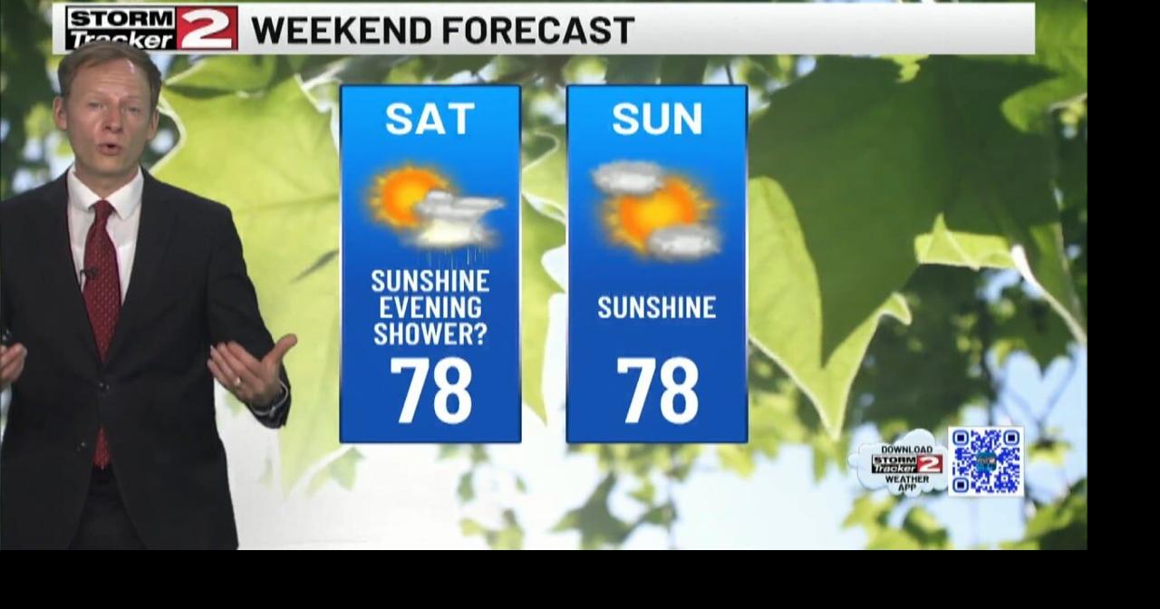 Evening Forecast: Beautiful Weekend | Video | wktv.com